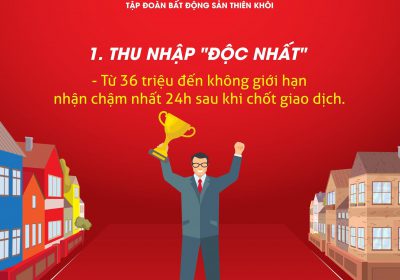 Tuyển BĐS Mỹ Đình Hà Nội